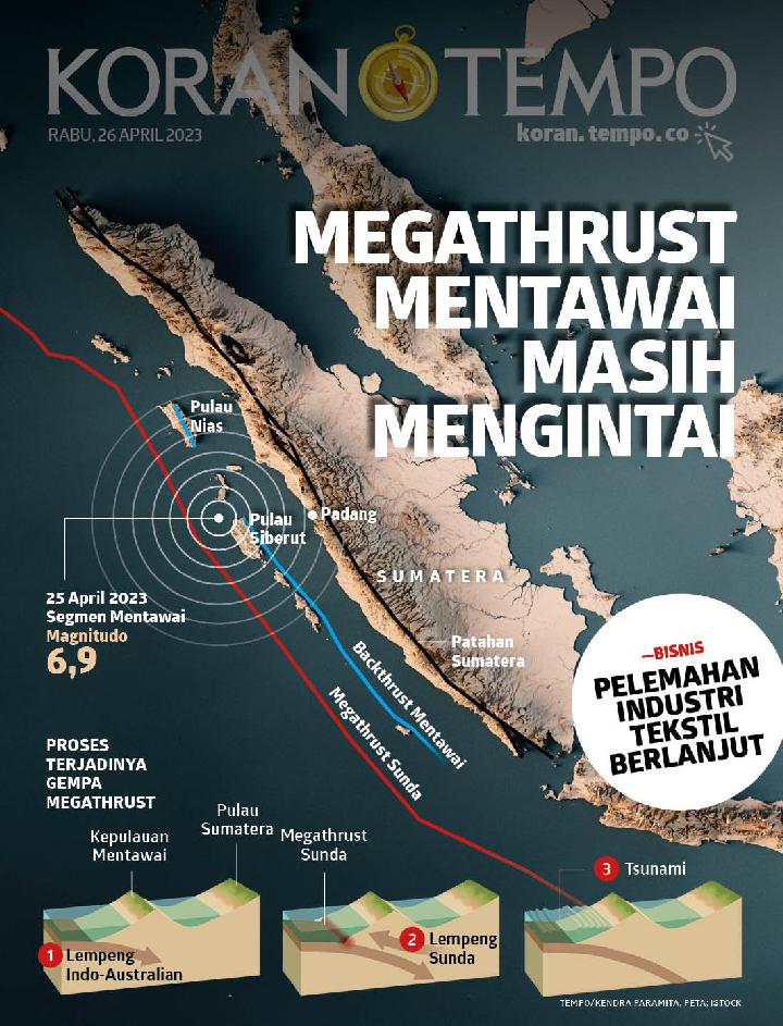 Sejarah Gempa Mentawai: Catatan Bencana dari 1797 hingga Kini